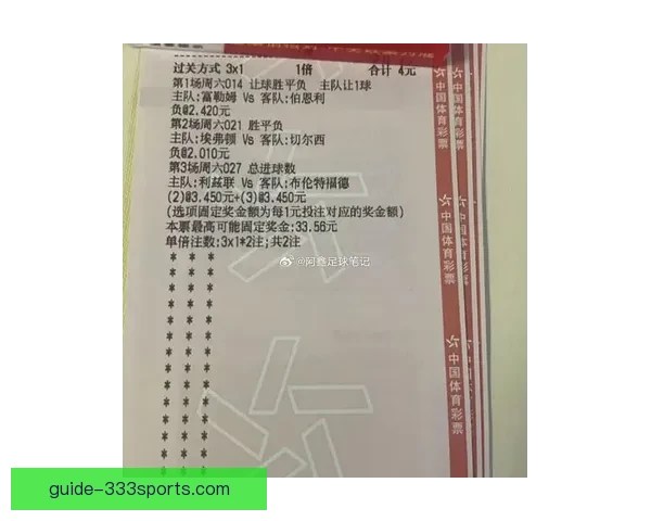 富勒姆俱乐部全景解析及英超赛季最新战绩深度点评