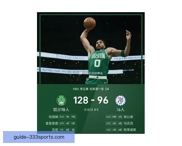 凯尔特人塔图姆季后赛面对包夹进攻处理能力分析